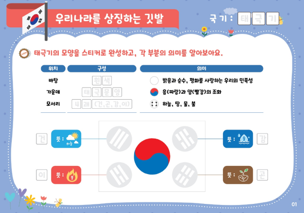 우리나라 융합 포토폴리오