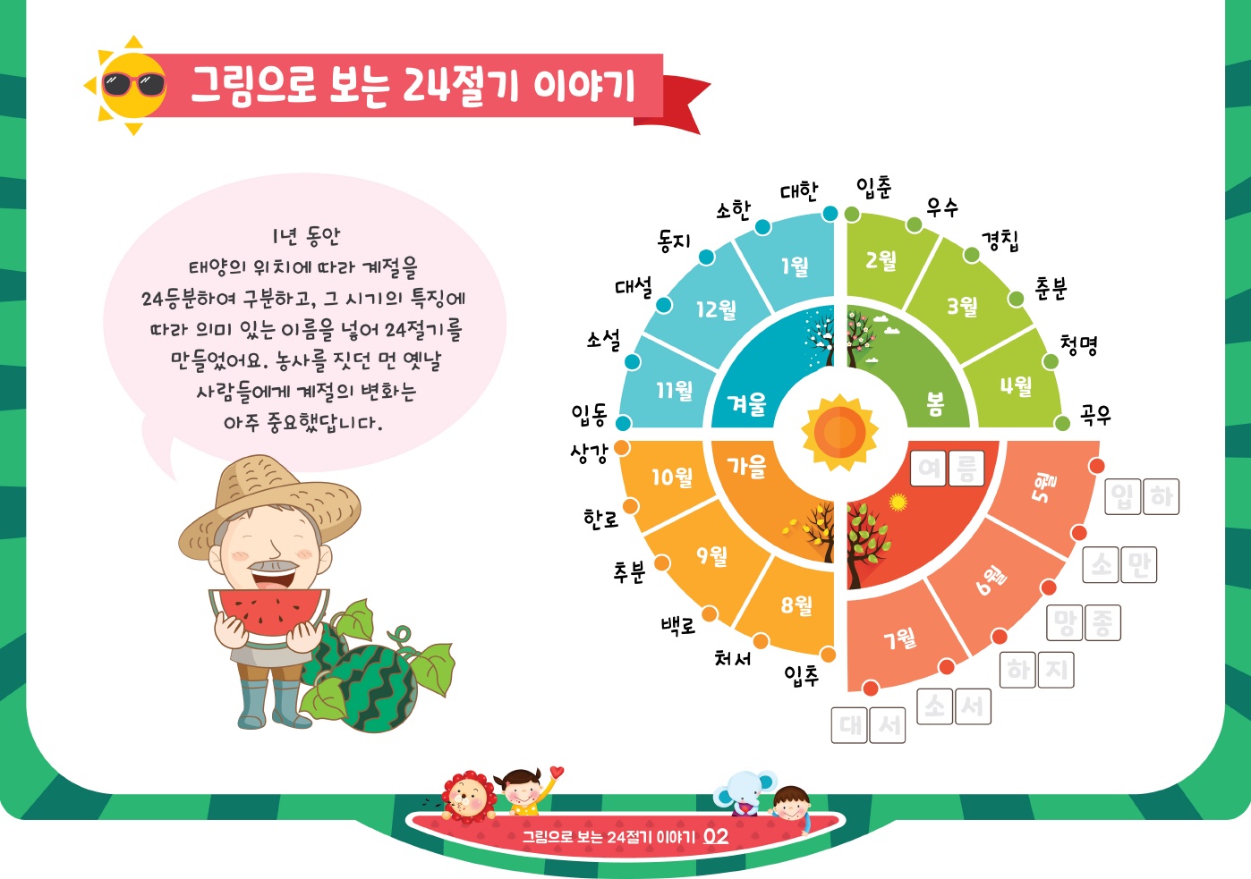 여름 융합 포토폴리오